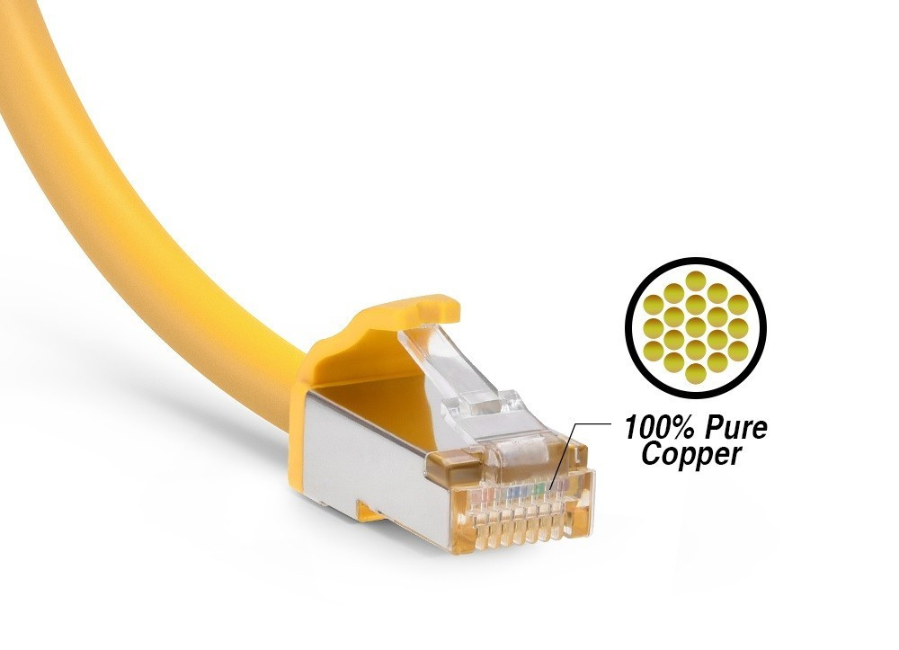 Cat.8 S/FTP (SSTP) Cat8 Ethernet Network Cable 1ft, 2ft, 3ft, 5ft, 7ft 10ft lot