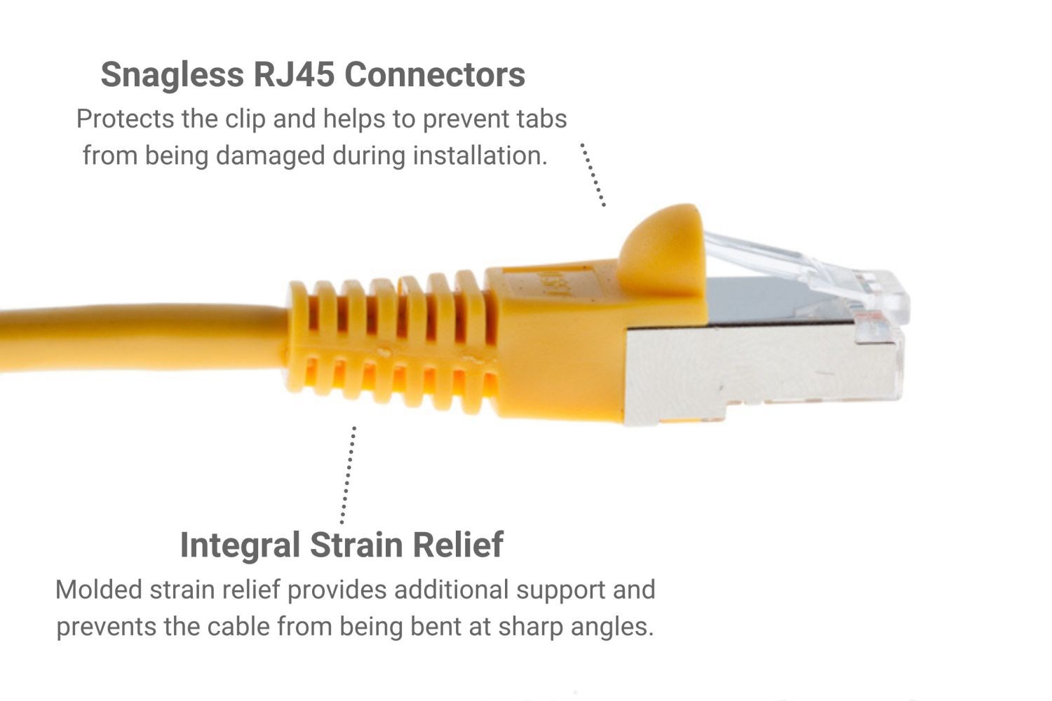 CAT5e Shielded Ethernet Patch Cable, Snagless, 150 Foot – Lifetime Warranty