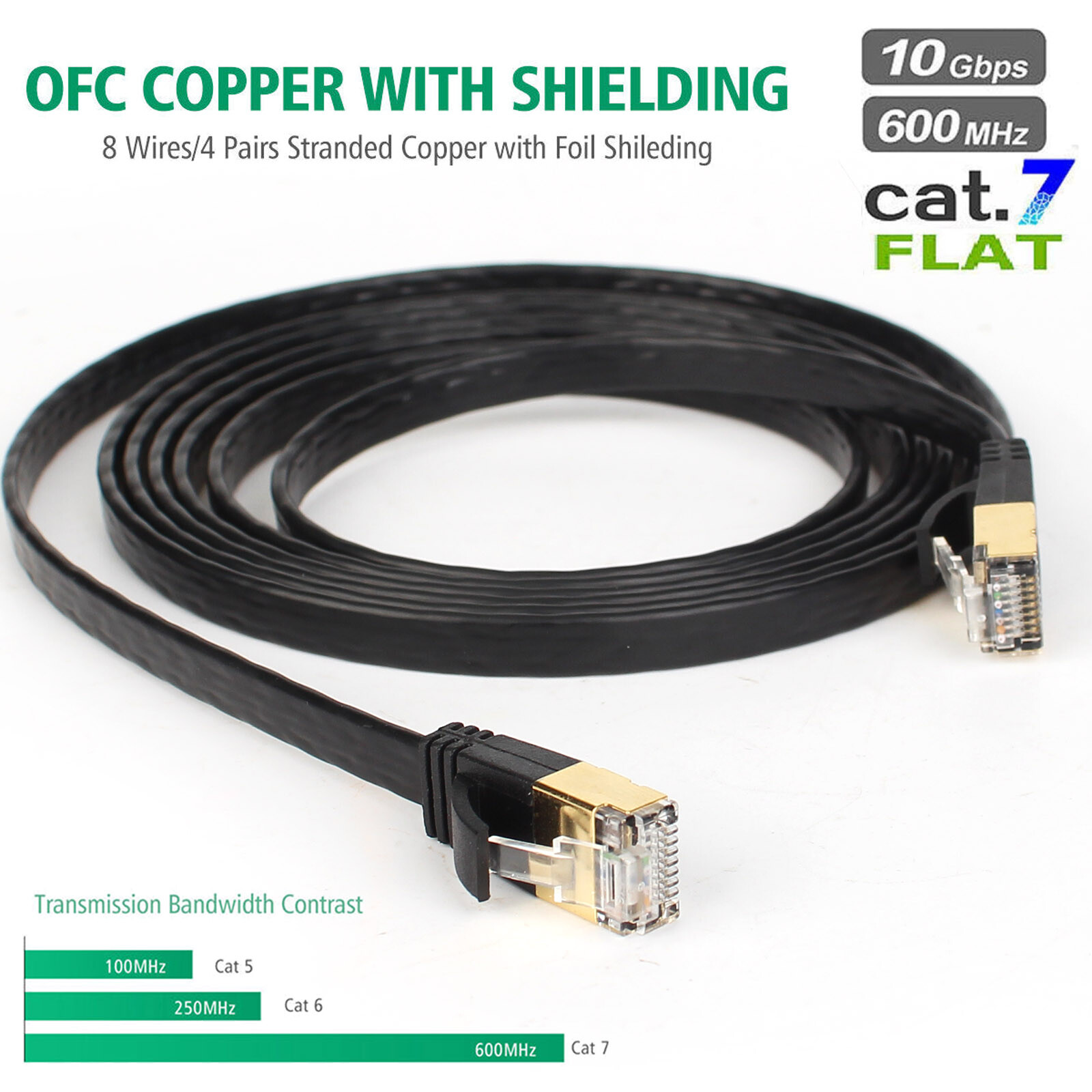 3ft 6ft 10ft 15ft Cat 8 Ethernet Cable LAN Patch Cord Lot – S/FTP & Ultra Speed