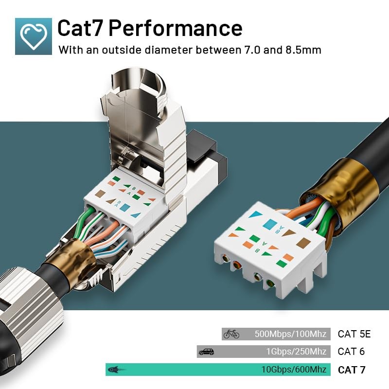 6-Pack RJ45 Connectors Tool Cat7 Cat6a, Tool-Alloy Shielded Ethernet Terminat…