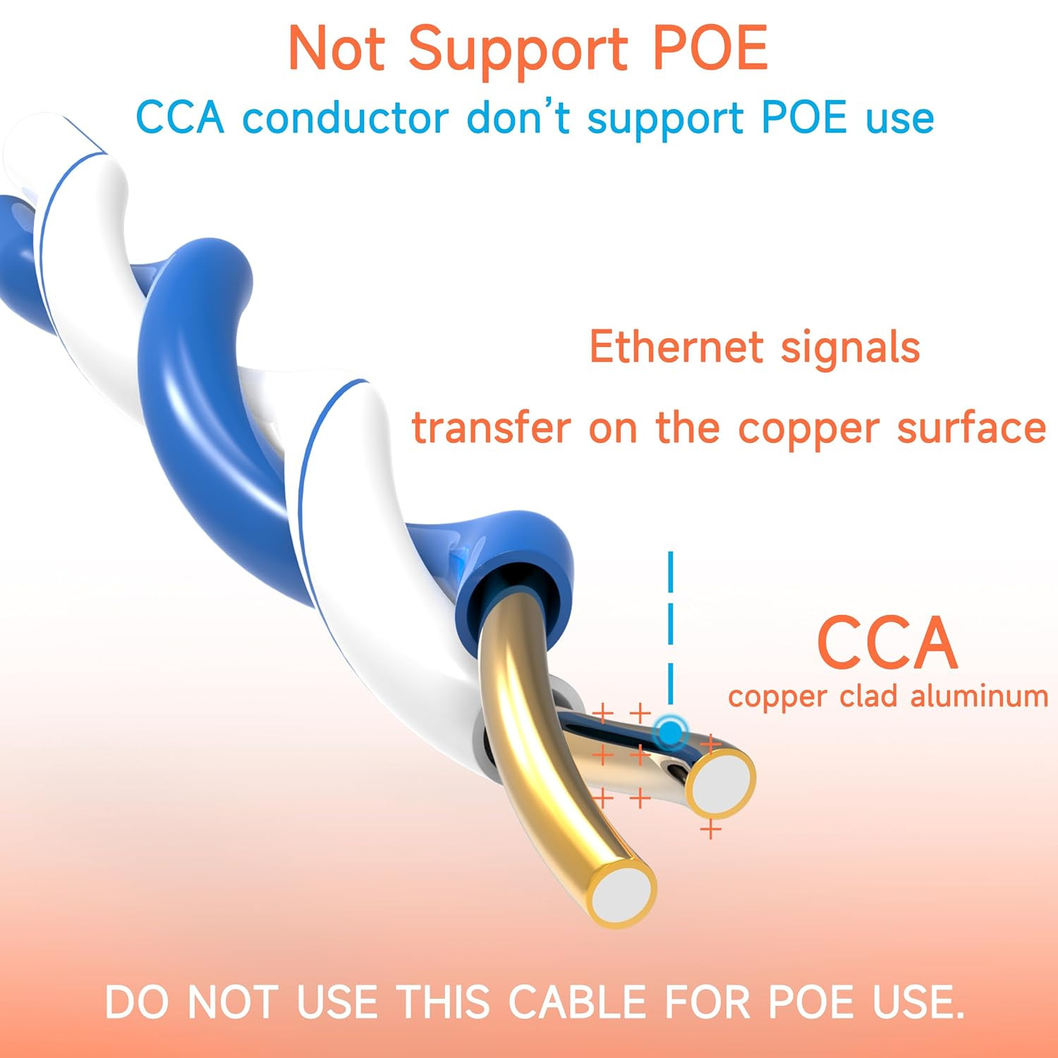 Cat6 Ethernet Cable 1000FT Channel Test Pass, Cat6 1000Ft Ethernet Cable 23AWG S