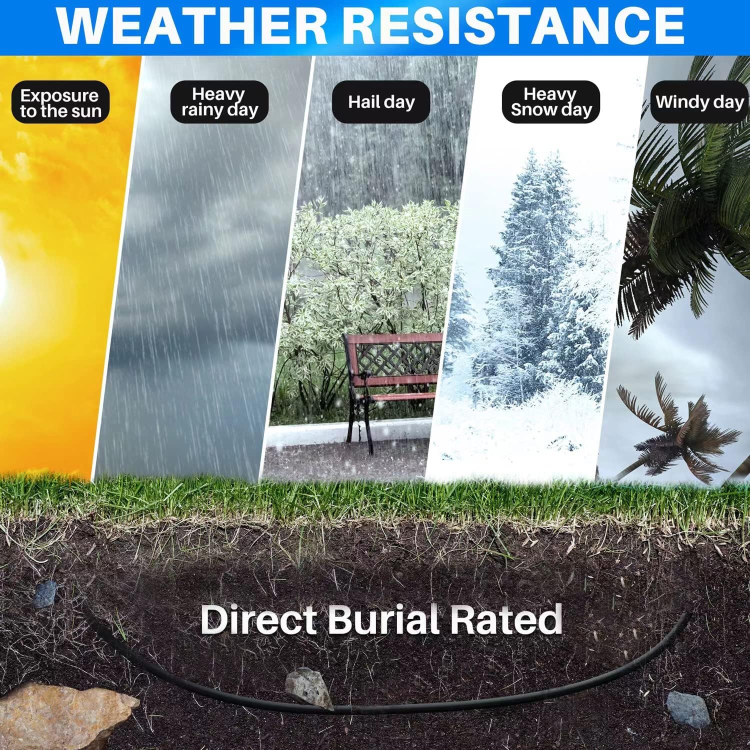 Cat 6 Outdoor Ethernet Cable 150 Ft Black, High Speed Heavy Duty Long Internet N