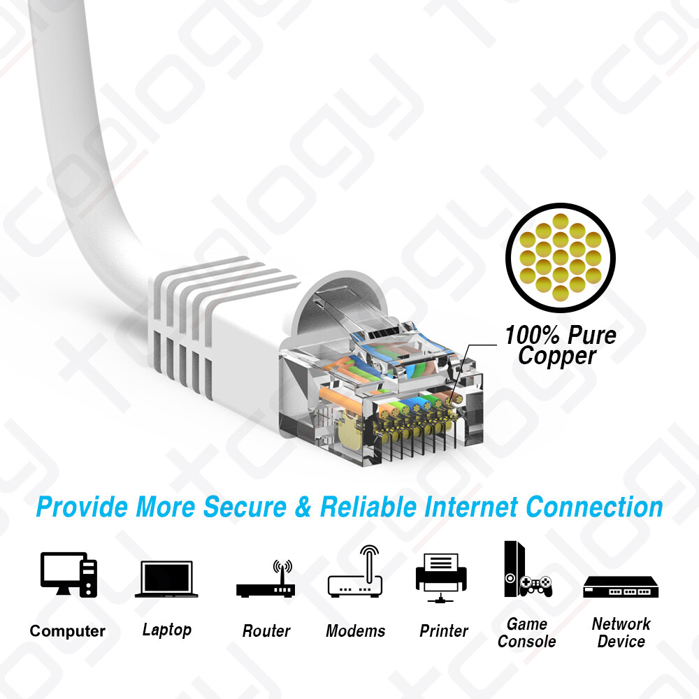 [UL Listed] TCoology Cat5e Patch Cord Booted Cable 24AWG 350mhz UTP Ethernet Lan
