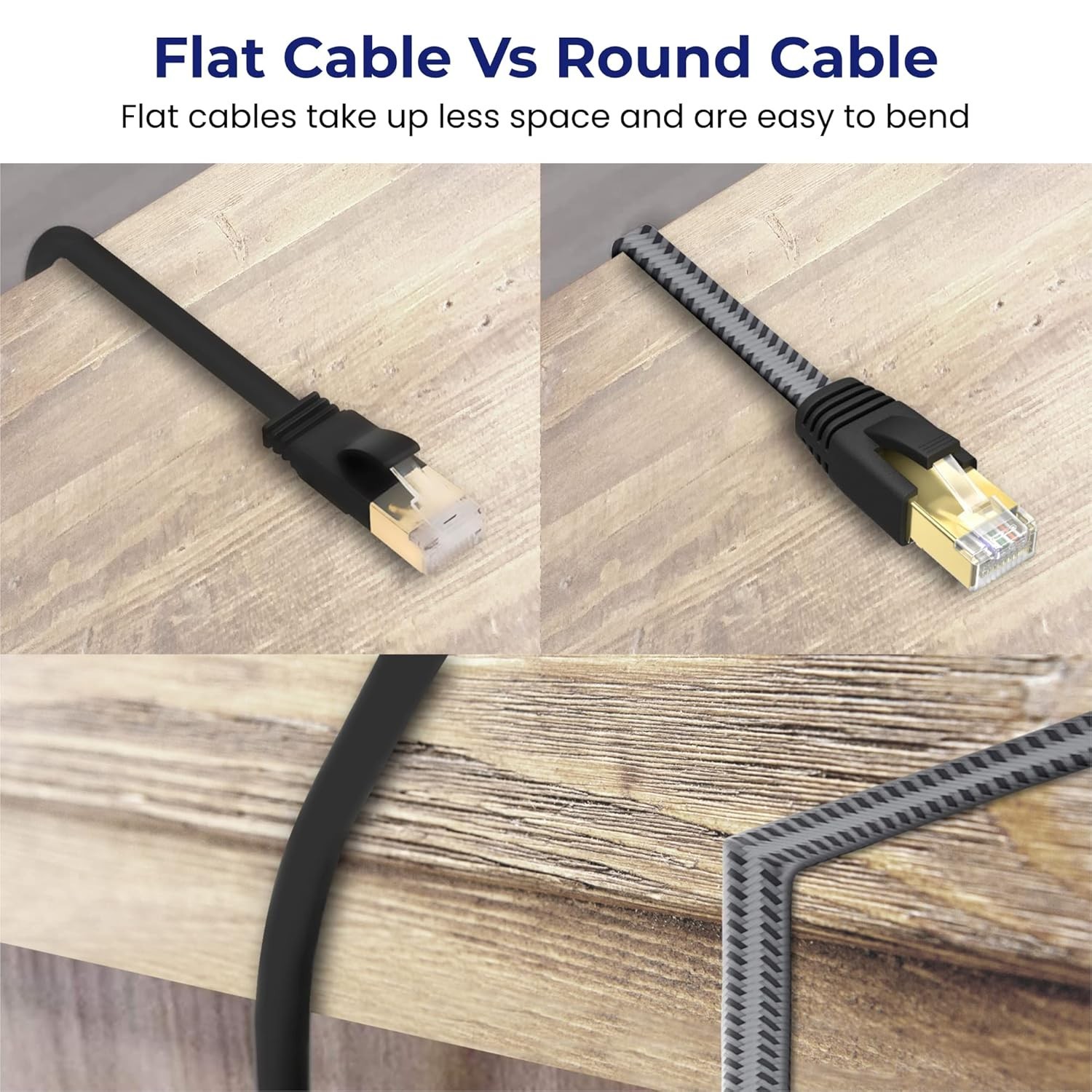 High Speed Cat 8 Ethernet Cable 6 Feet Braided Flat 28 AWG 40Gbps 2000Mhz