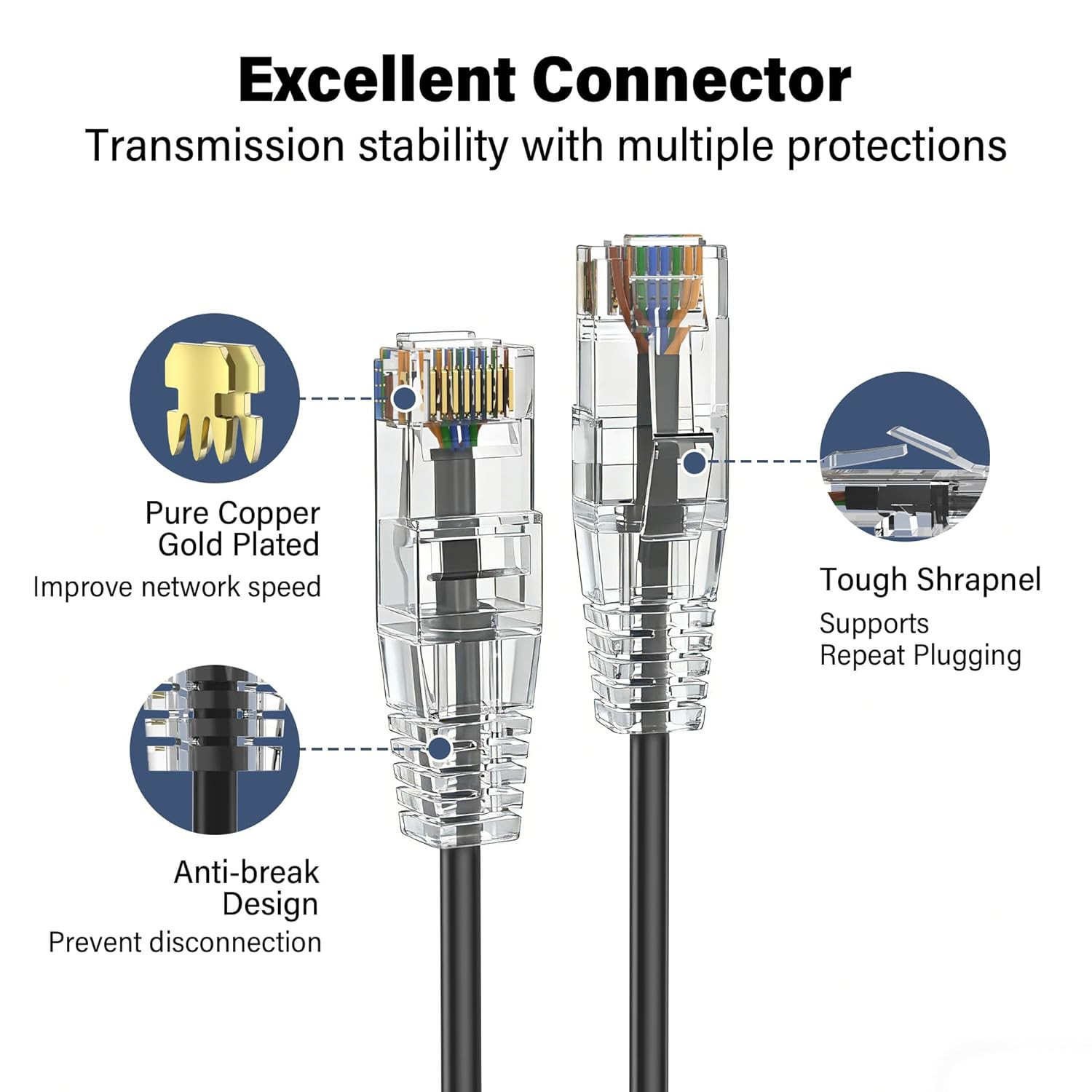 Cat 6A / Cat 6 Ethernet Patch Cable 1Ft 24-Pack, 10Gbps Slim 28AWG Cat6A LAN Net