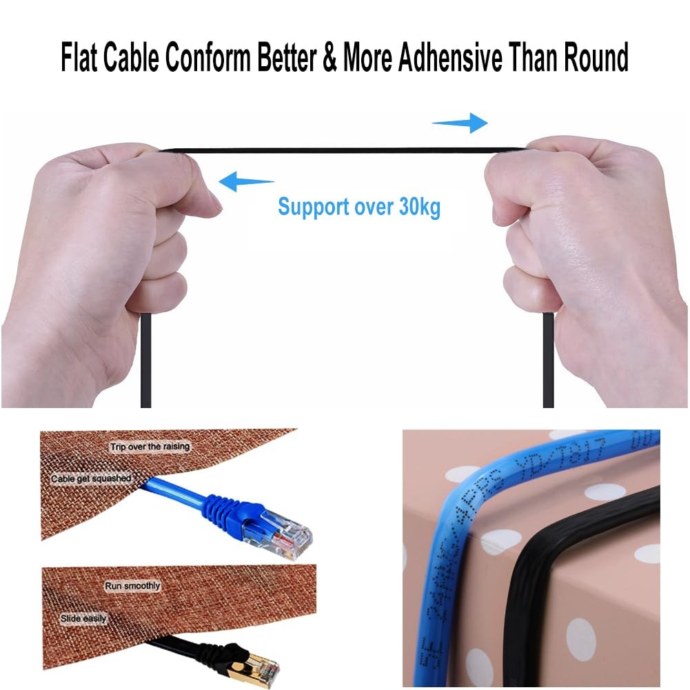 Cat7 Ethernet Cable 20 FT Black Shielded STP Flat RJ45 LAN Network Patch Cord