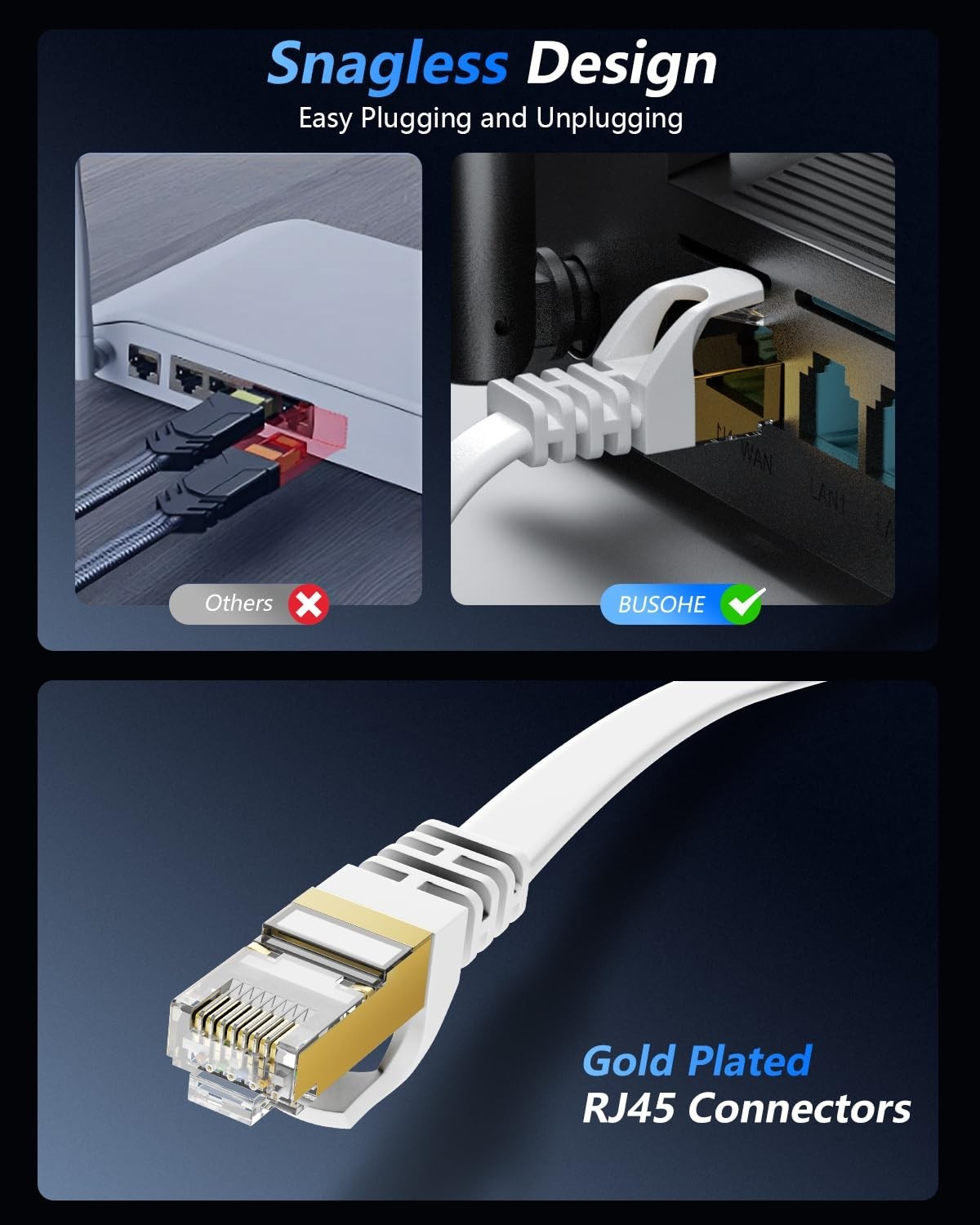 Cat 8 Ethernet Cable 200ft, 40Gbps High Speed LAN Network