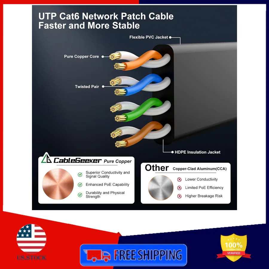 Cat 6 Flat Ethernet Cable 100ft 10Gbps Black High Speed RJ45 Network Patch Cord