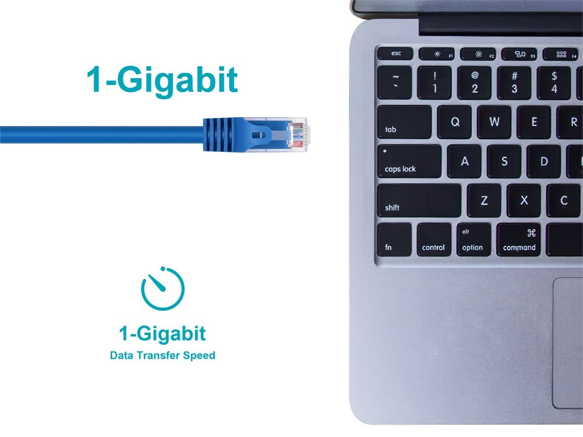 Monoprice Cat6 Ethernet Patch Cable – 7ft – Blue (12-Pack) 550MHz, UTP, 24AWG