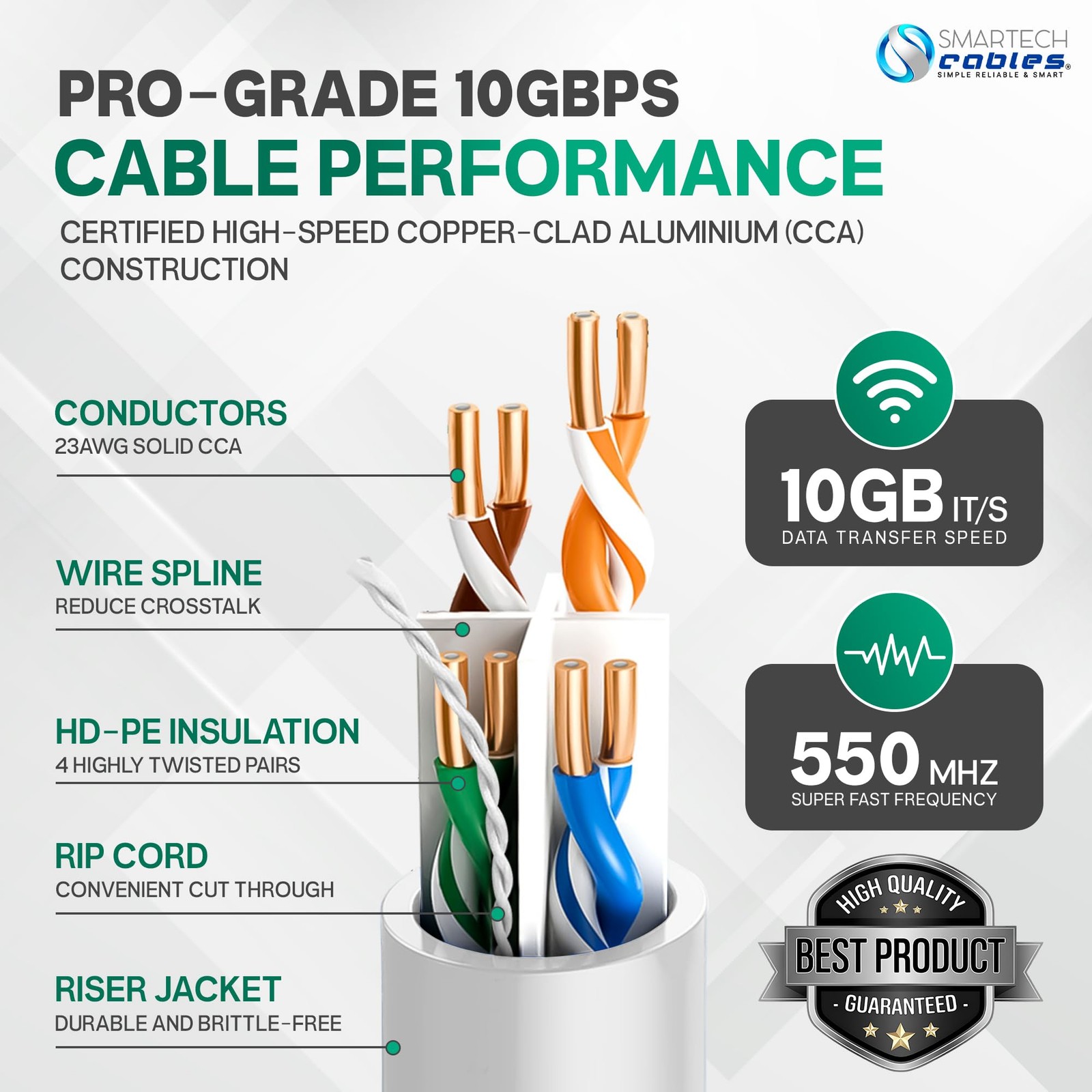 Smartech Cables | Cat 6 Ethernet Cable 1000ft | 23AWG UTP 4-Pairs in-Wall Bul…