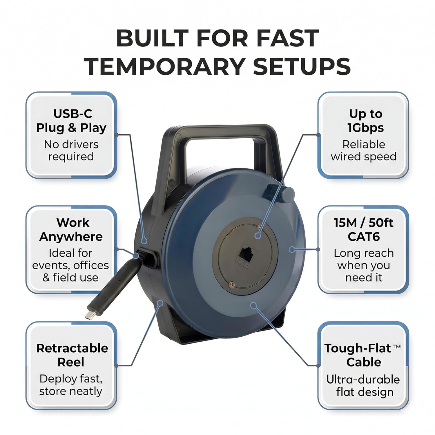 USB-C (Type-C) to Ethernet Cable Reel, 50Ft (15M) CAT6 Tough-Flat™, Up to 1 Gbps