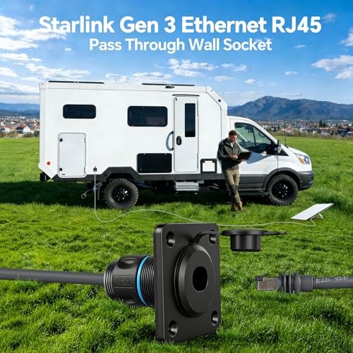Waterproof Pass Through RJ45 Wall Socket for Starlink Gen3, CAT6 Ethernet