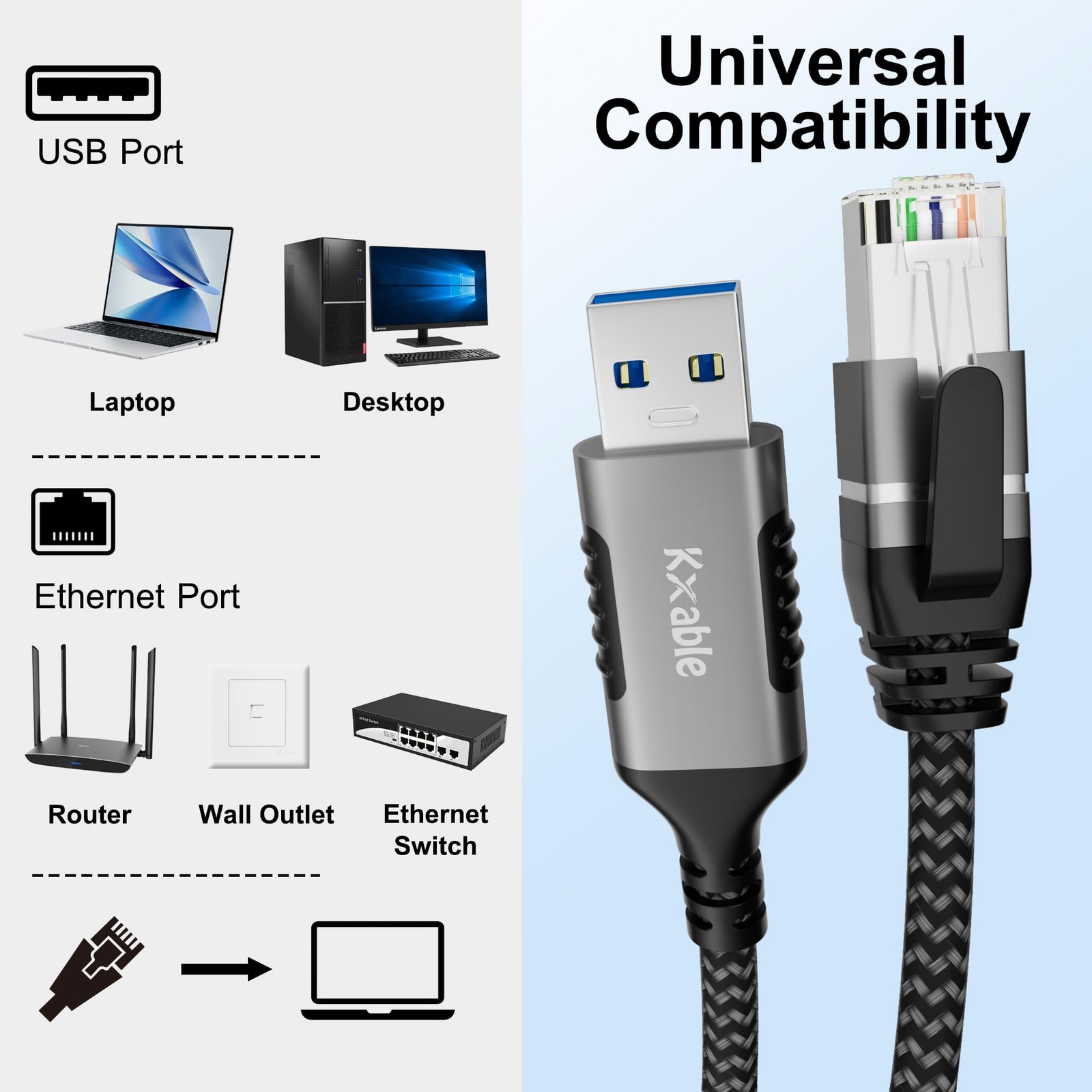 USB to Ethernet Cable 25 FT, 3.0 A Male RJ45 Cord, 25FT, Grey