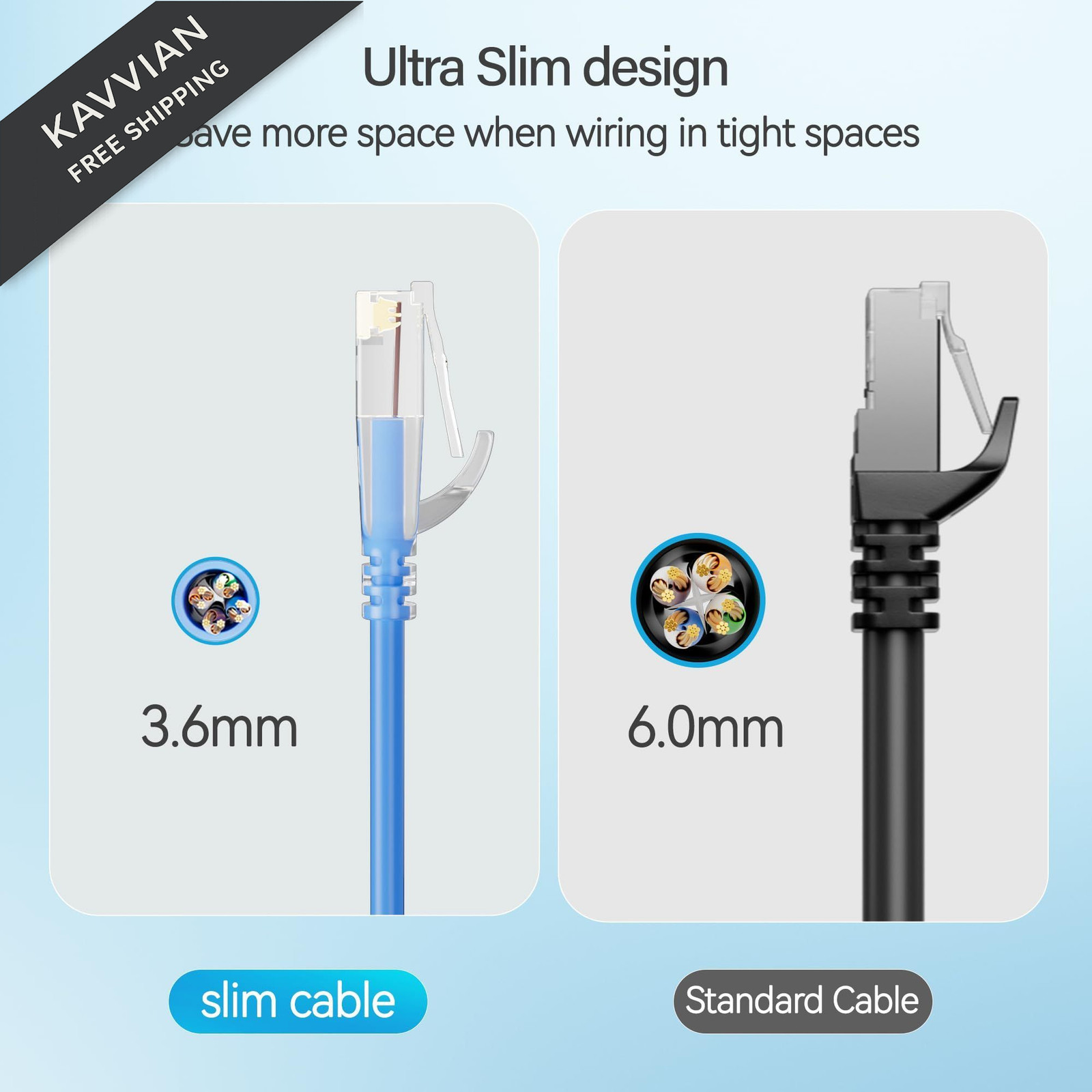 Mnlnbuao Cat6 Slim Patch Cables 0.5 Feet 10-Pack Blue, Cat6a 0.5FT, Blue
