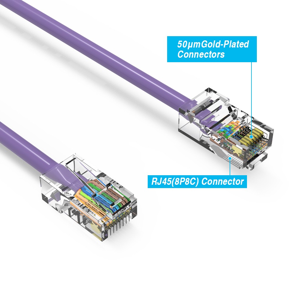 20 Pack of 1.5Ft CAT6 UTP Ethernet Network Non Booted Cable Purple