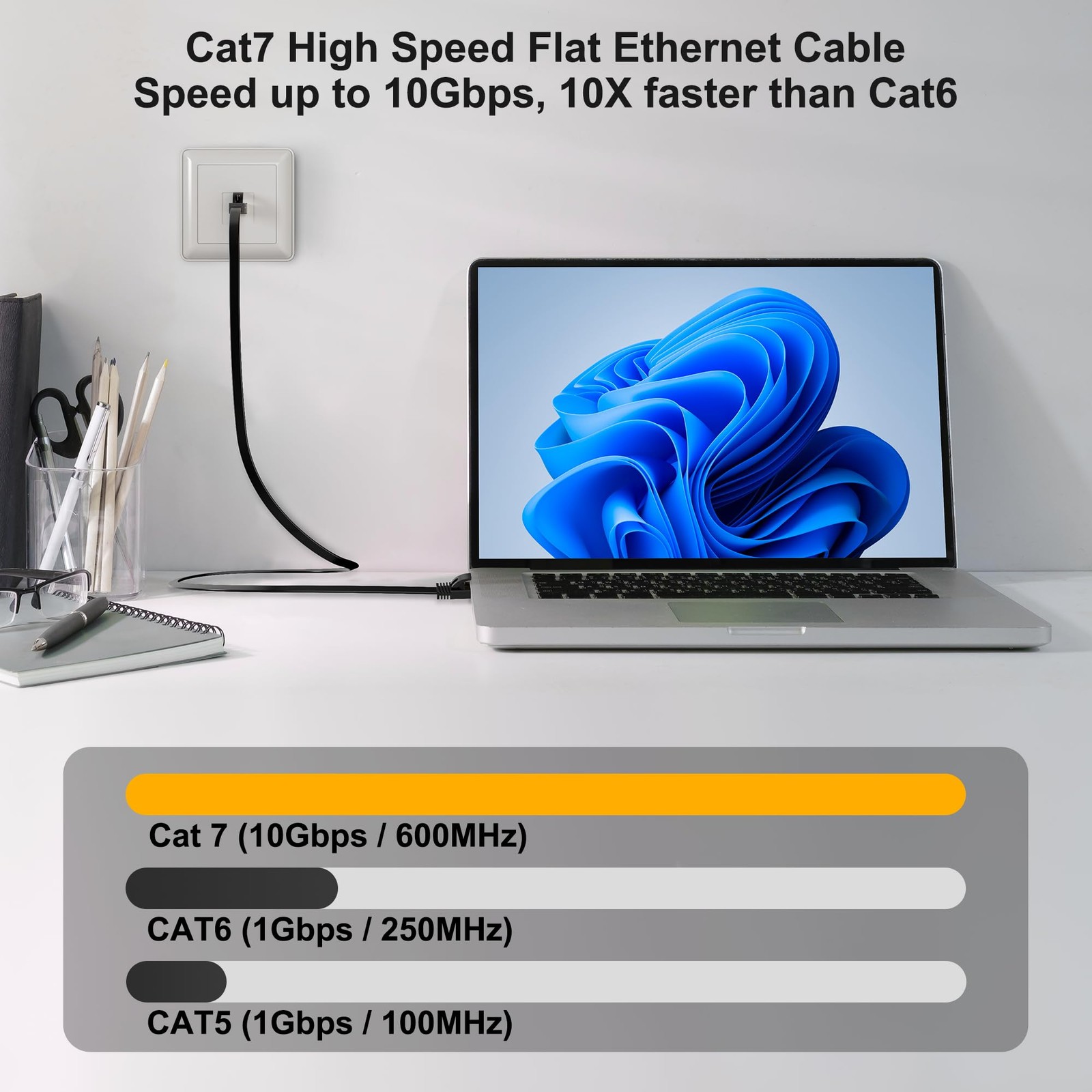 Cat7 Flat Ethernet Cable 100 FT High Speed 10Gbps 600MHz Patch Cord Blk