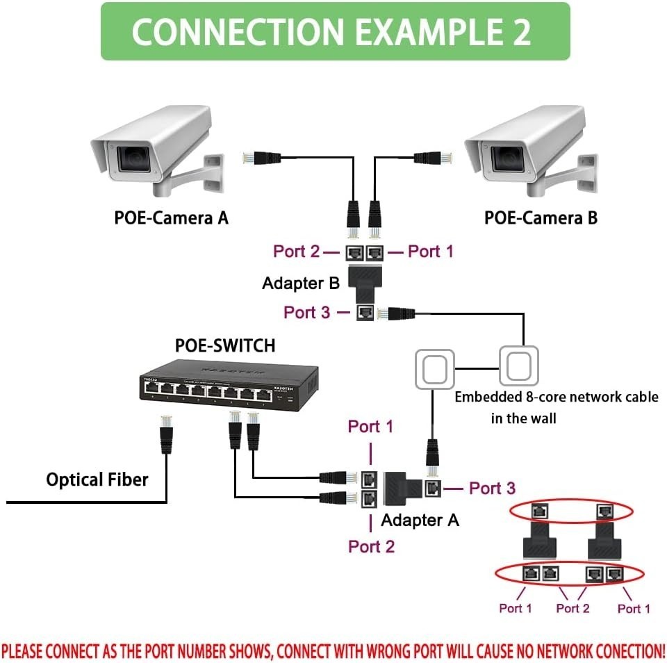 2 Pack Ethernet Splitter Adapter, 1 to 2 Port, Supports Cat5,5e,Cat6,Cat7 Cables