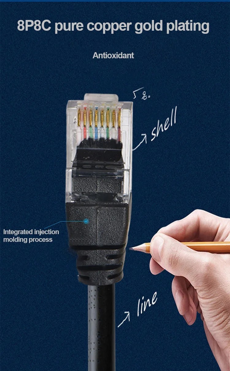 Cat 6 CAT6 Patch Cord Cable 500mhz Ethernet Internet Network LAN RJ45 UTP WHITE