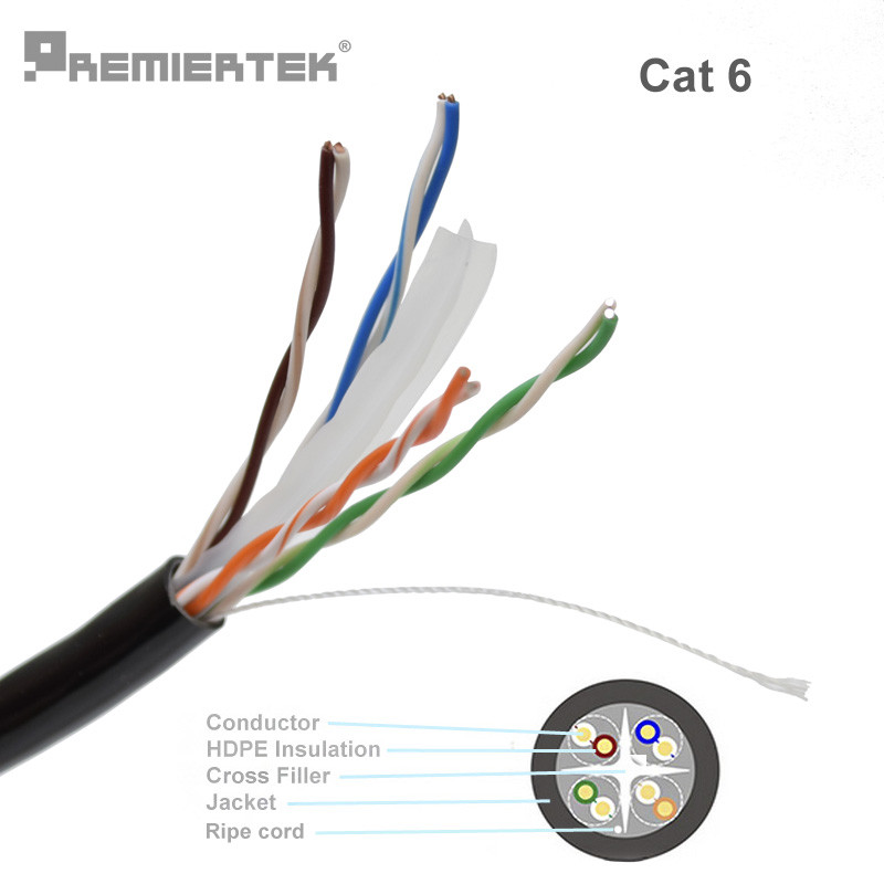 CAT6 1000FT UTP Cable 23AWG CCA Network Ethernet Bulk Wire LAN Black