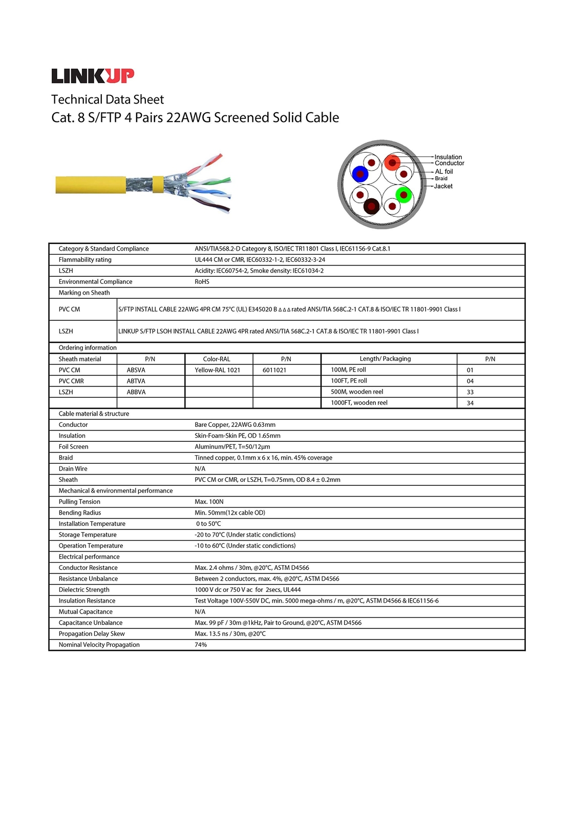 LINKUP – [GHMT & DSX8000 Certified] Cat8 Ethernet Patch Cable S/FTP 22AWG Dou…