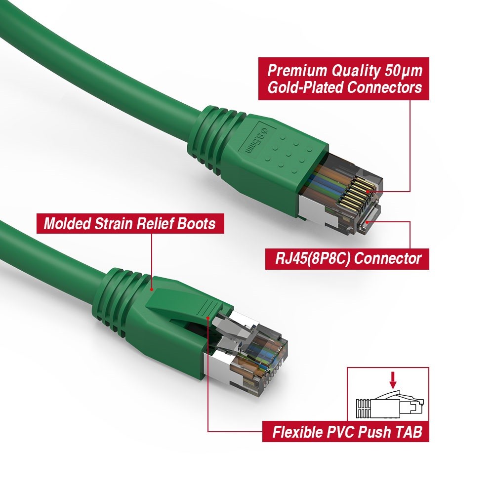 0.5Ft CAT8 S/FTP Ethernet Network Cable Green 24AWG