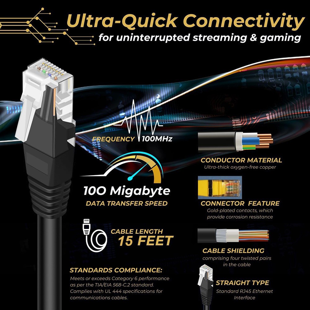 Cat 5e Ethernet Cable 3ft RJ45 LAN Network Cord Snagless Internet Wire For PC