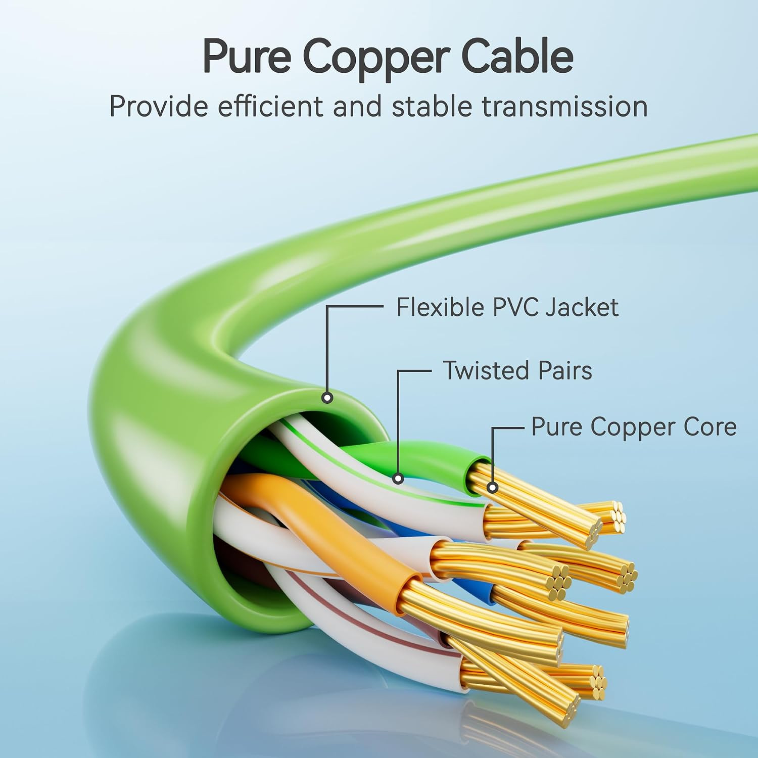 Cat6 Slim Patch Cables 0.5 Feet 10-Pack Blue Cat6a 0.5FT Green