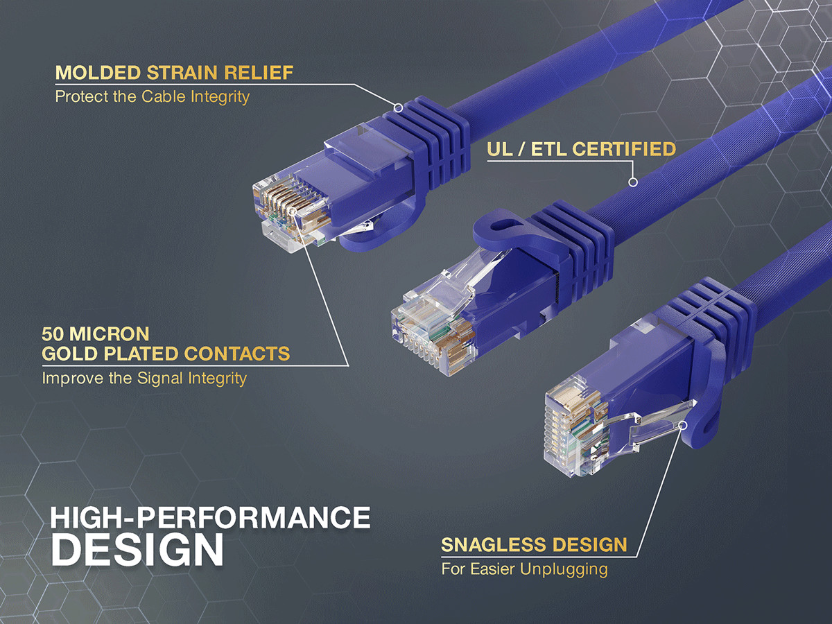 7ft Cat6a Ethernet Cable 10Gbps Snagless RJ45 for Gaming PS5 PC Router, Purple