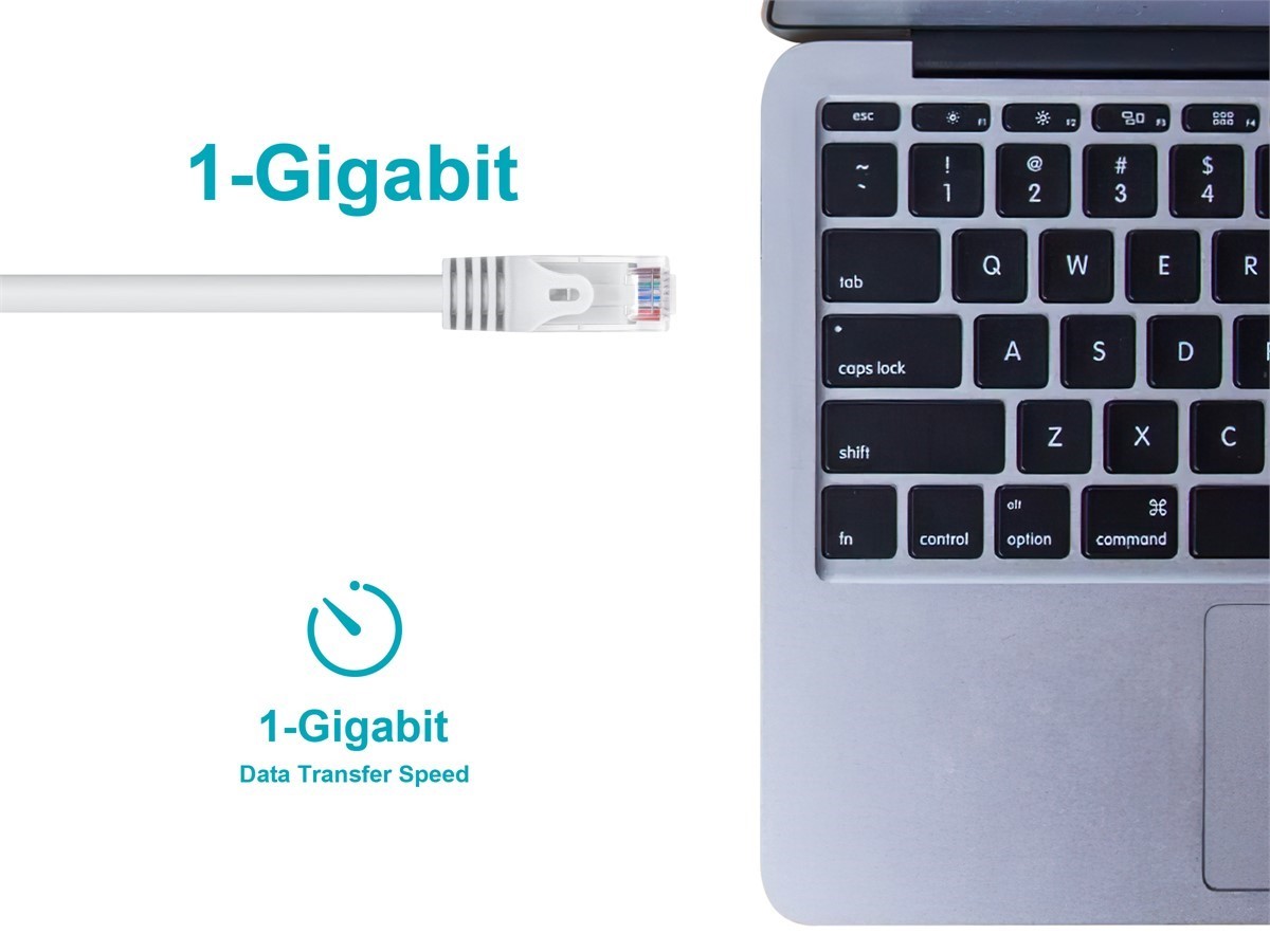 Flexboot Cat6 Ethernet Patch Cable Network RJ45 Stranded UTP 24AWG 10ft White