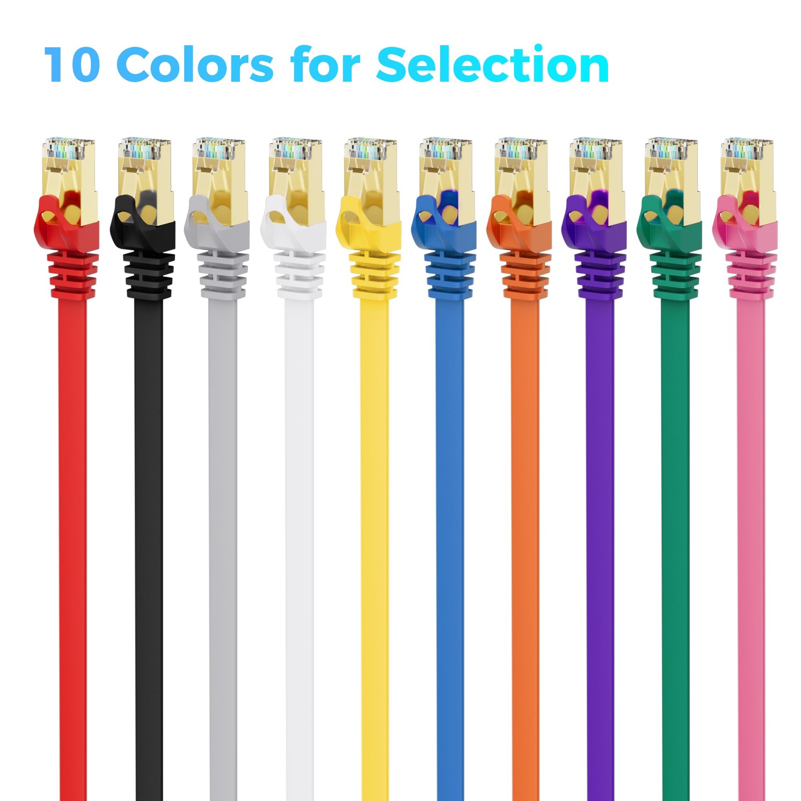2FT Cat 7 Flat Ethernet Cable 10Gbps High Speed Internet Patch Cord White Set