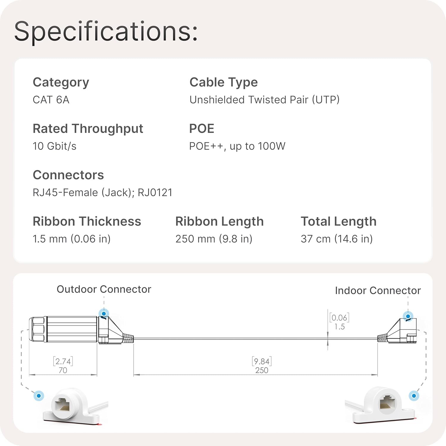 Ethernet Window Entry Cable | for Starlink, 4G/5G, and WiFi | Ultra-Flat, Hig…