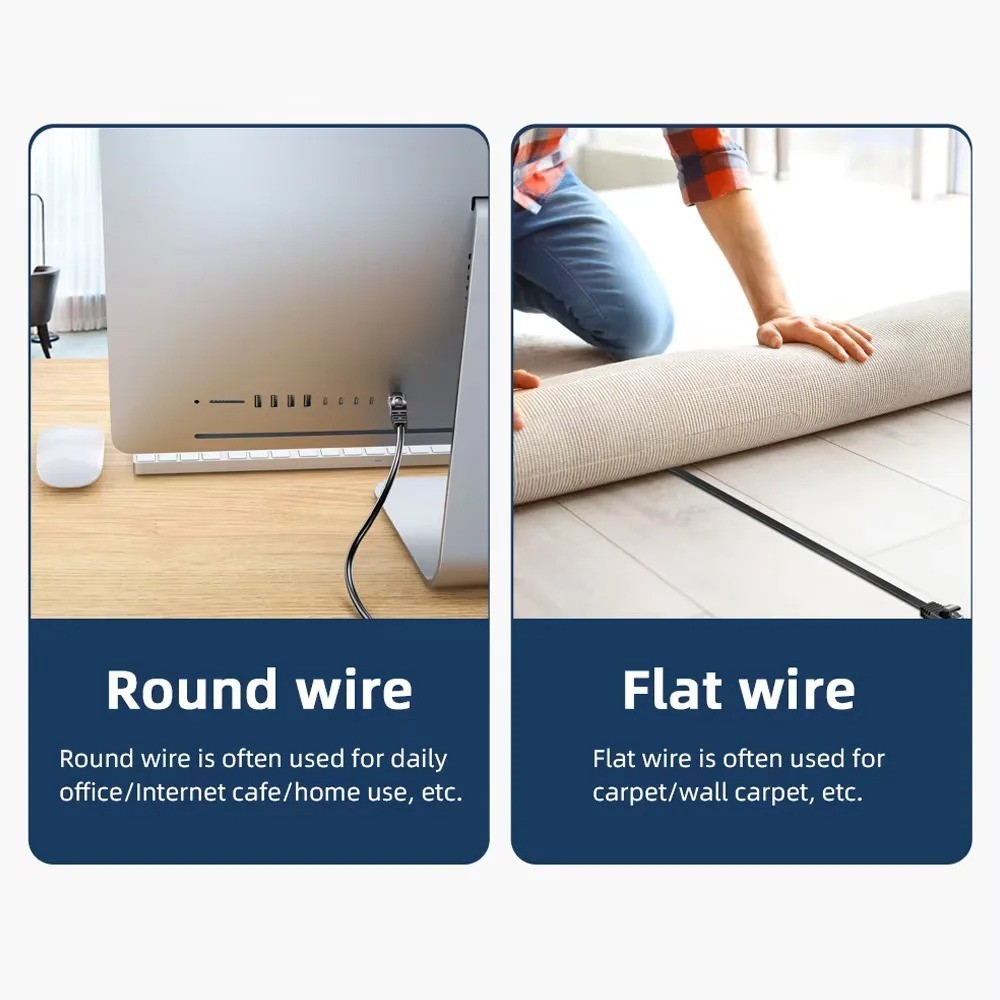 Ethernet Cable Cat6 Gigabit High Speed 1000Mbps RJ45 Shielded Network LAN Cord