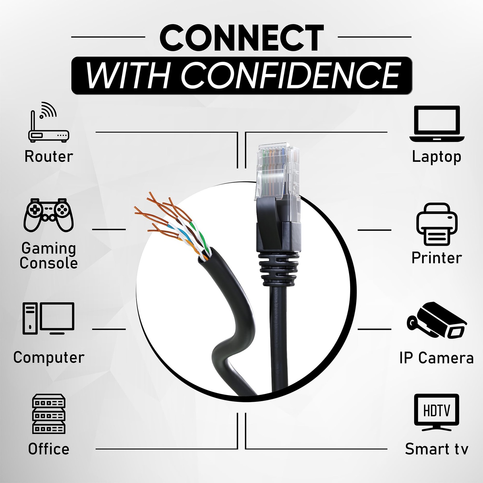 Ethernet Network Network Cable | Data Cable Install | Installation Cable | In…