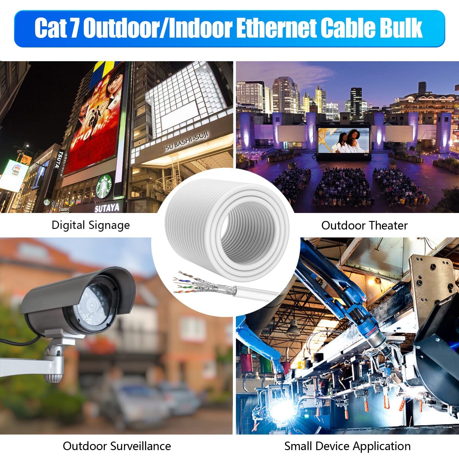 Cat 7 Ethernet Cable Bulk 328ft/100m (20 RJ45), Outdoor&Indoor