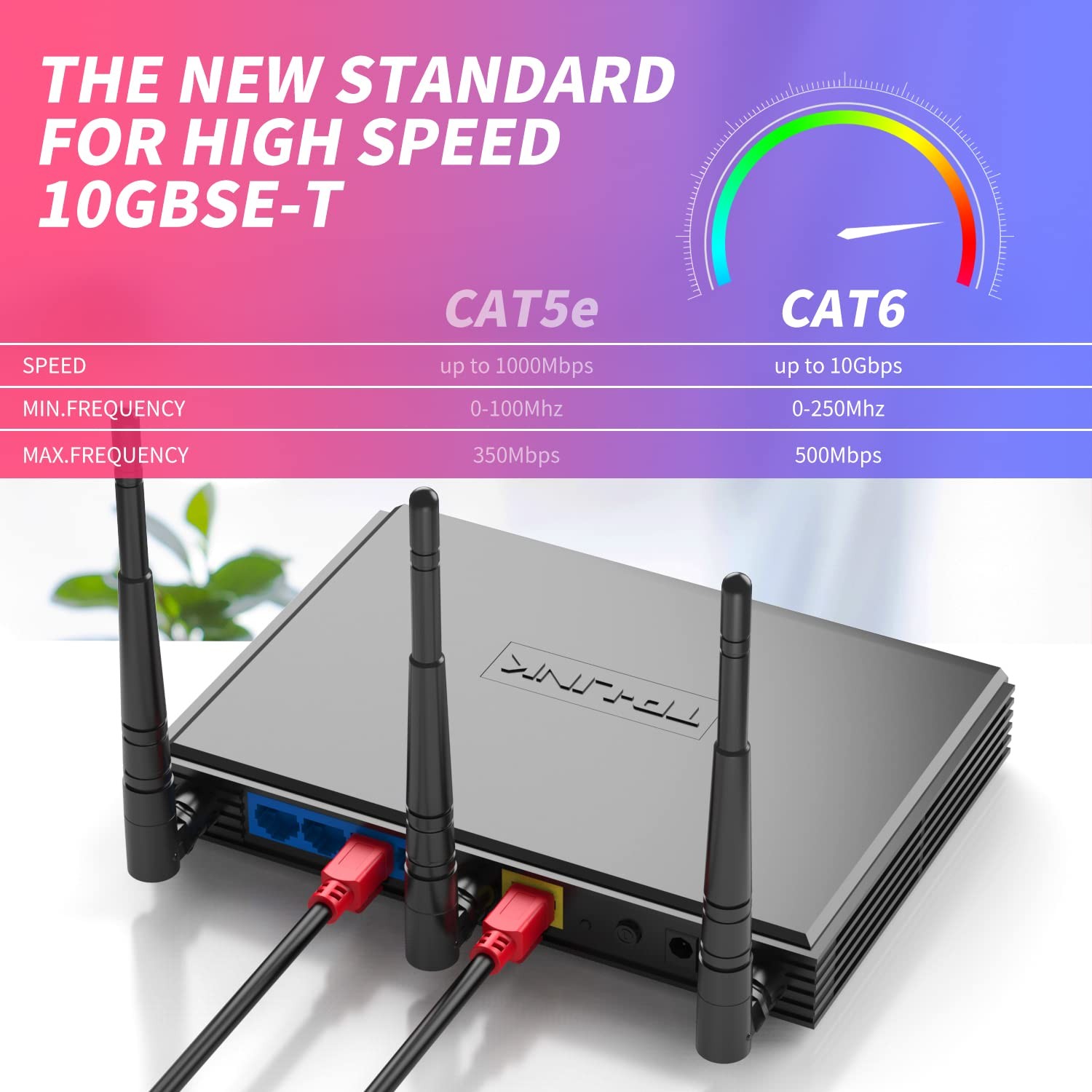 Ethernet Cable Cat6 200 FT, High Speed Outdoor Internet Wire,LAN/WAN Network …