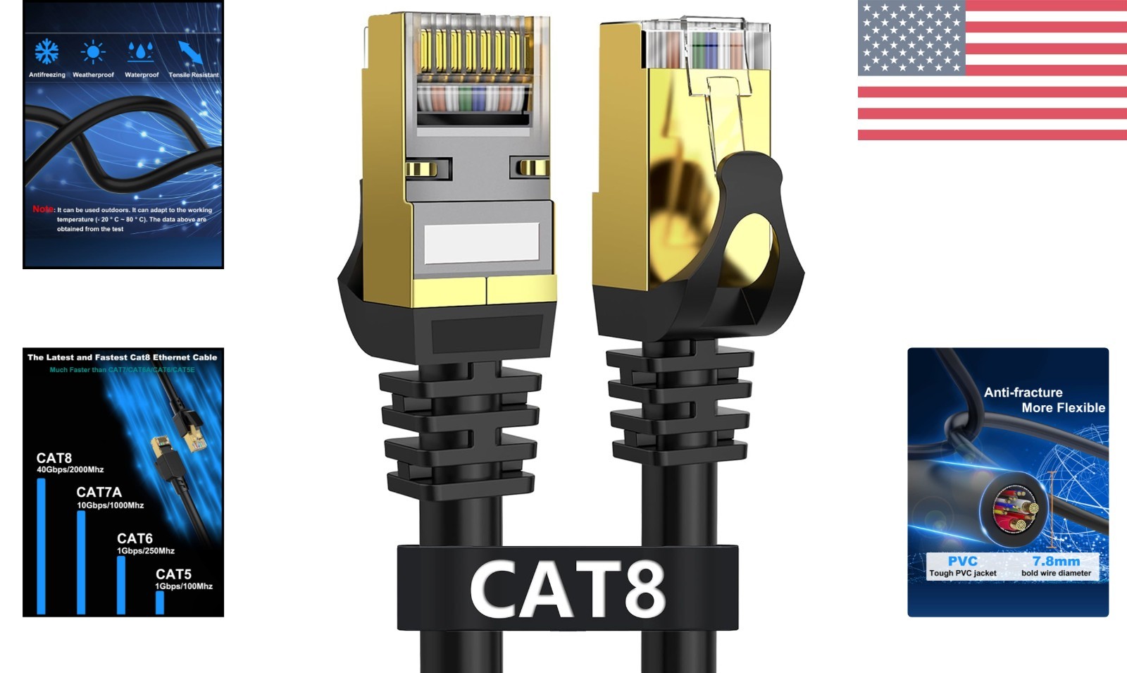 Heavy Duty Cat 8 Ethernet Cable 20ft – Direct Burial and Universal Compatibility
