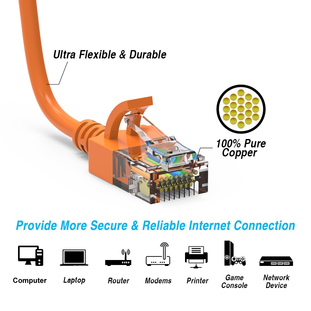 7Ft CAT6A UTP Slim Ethernet Network Booted Cable 28AWG Orange
