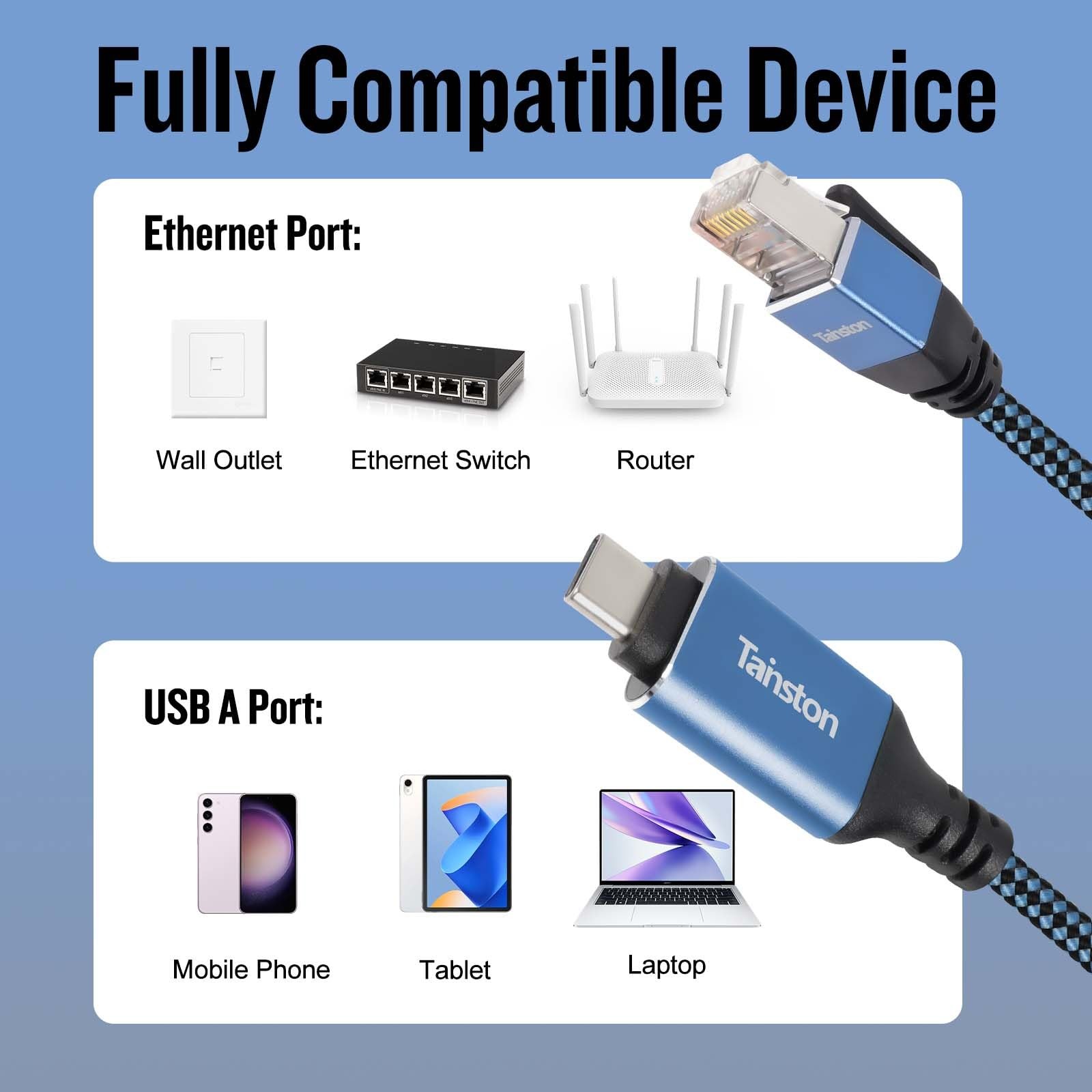 Tainston USB C to Ethernet Cable, 4Ft Type C RJ45 Cable,USB C 4 FT, Blue
