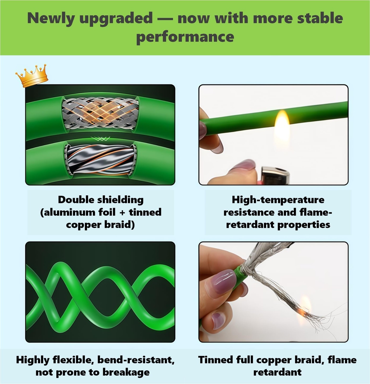 4-Pin D-Code Male to Male Ethernet Cable, Green PVC Profinet for Sensors, Camera
