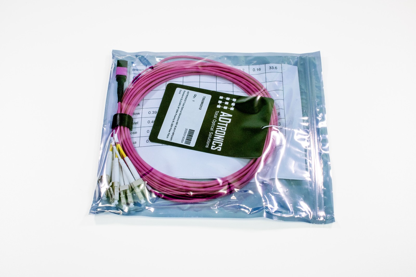 MTP APC to LC UPC Breakout Cable 5M OM4 8 Core Type B 40G/100G LSZH