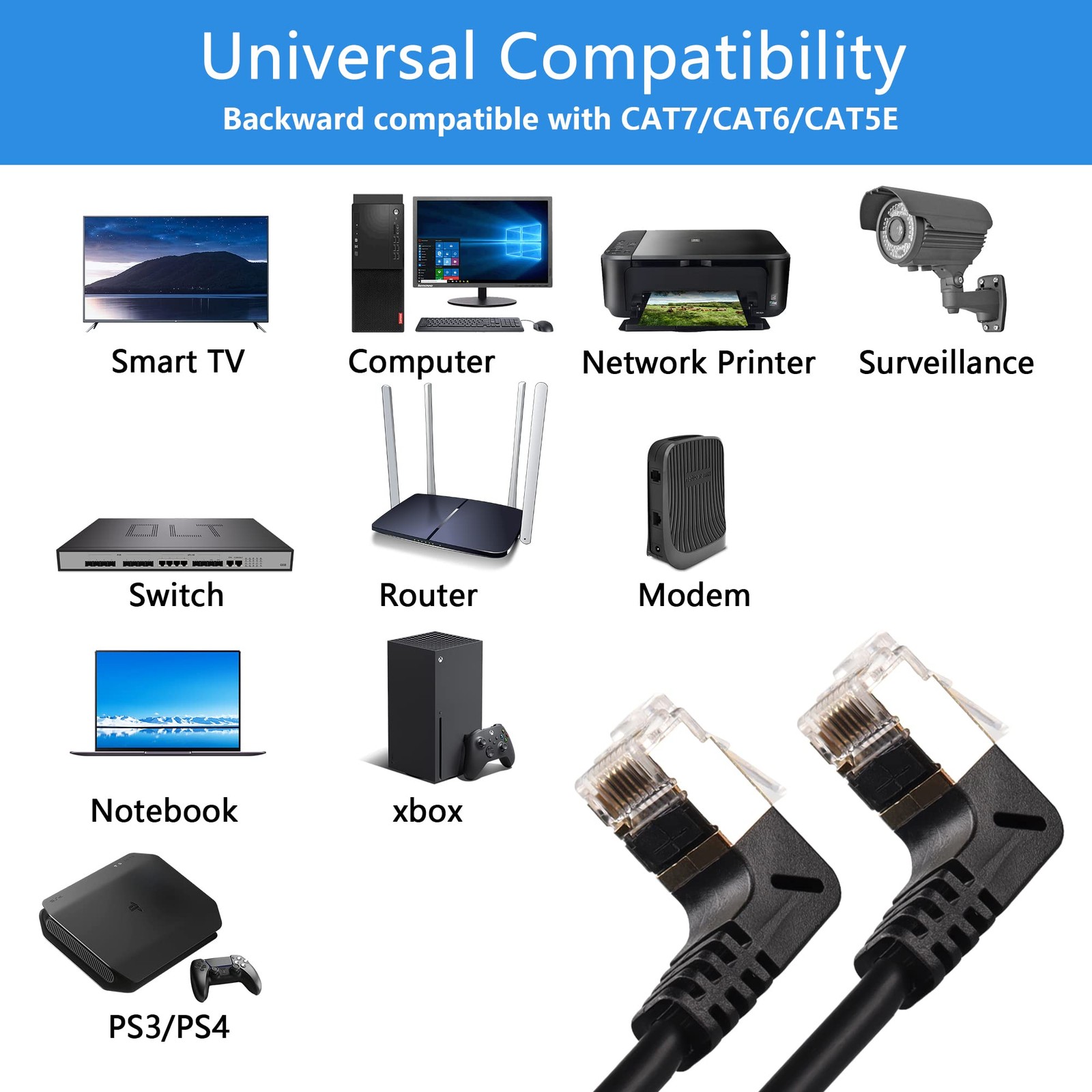 0.5M Upward Angle Cat8 Ethernet Cable 40Gbps 2000Mhz, Gold Plated RJ45 SFTP LAN