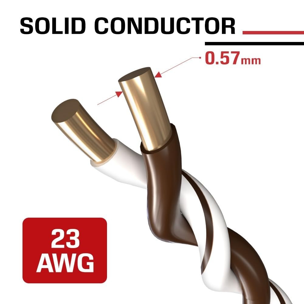 Efficient Data, Voice & Video Transmission CAT 6 Cable