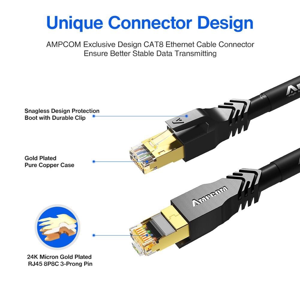 CAT 8 Ethernet RJ45 Cable High Speed 40Gbps LAN Patch Network Gold Plated 6-50ft