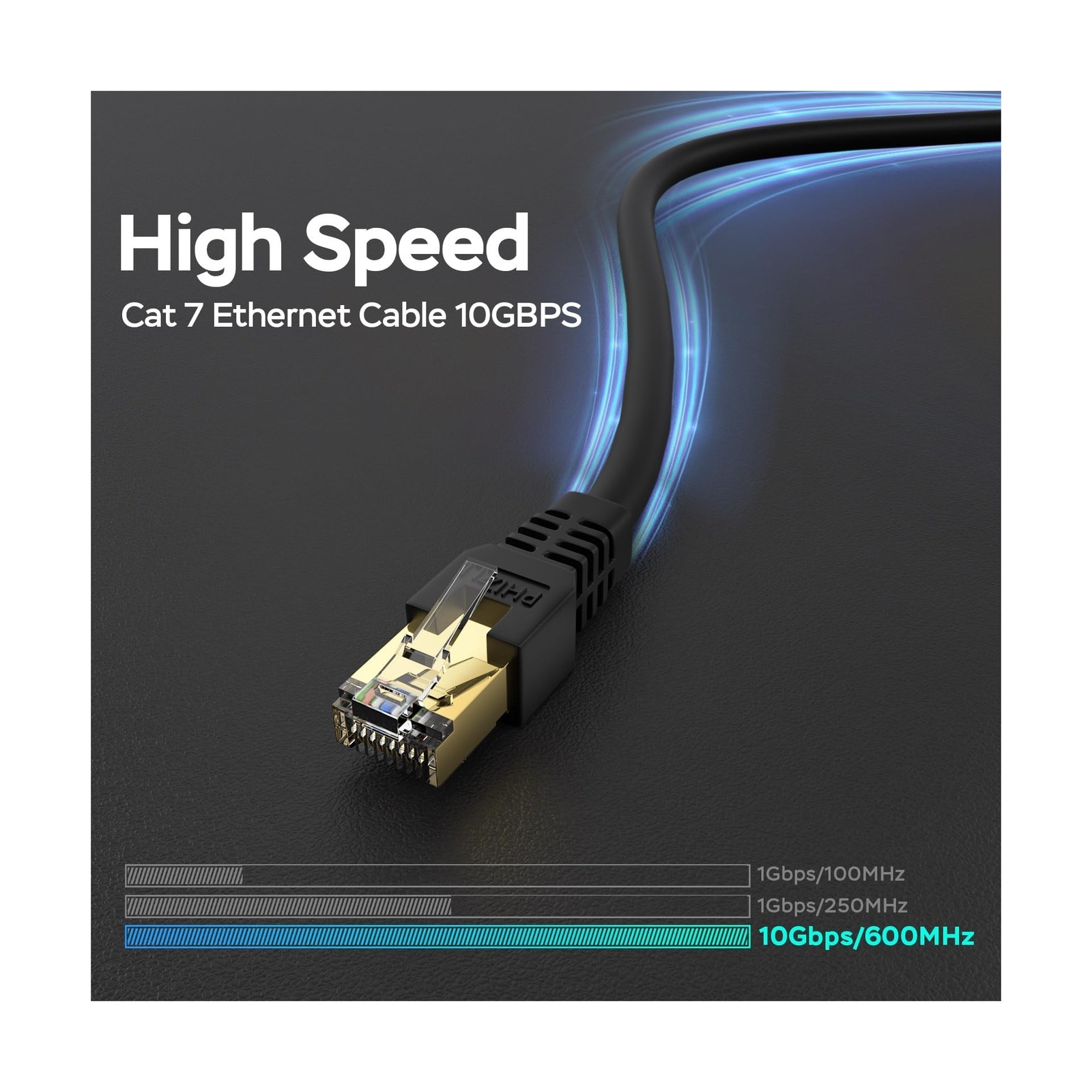 Cat7 Ethernet Cable 300ft,3Ft 15Ft 25Ft 50Ft 100Ft 125Ft 150Ft 175Ft 200Ft 22…