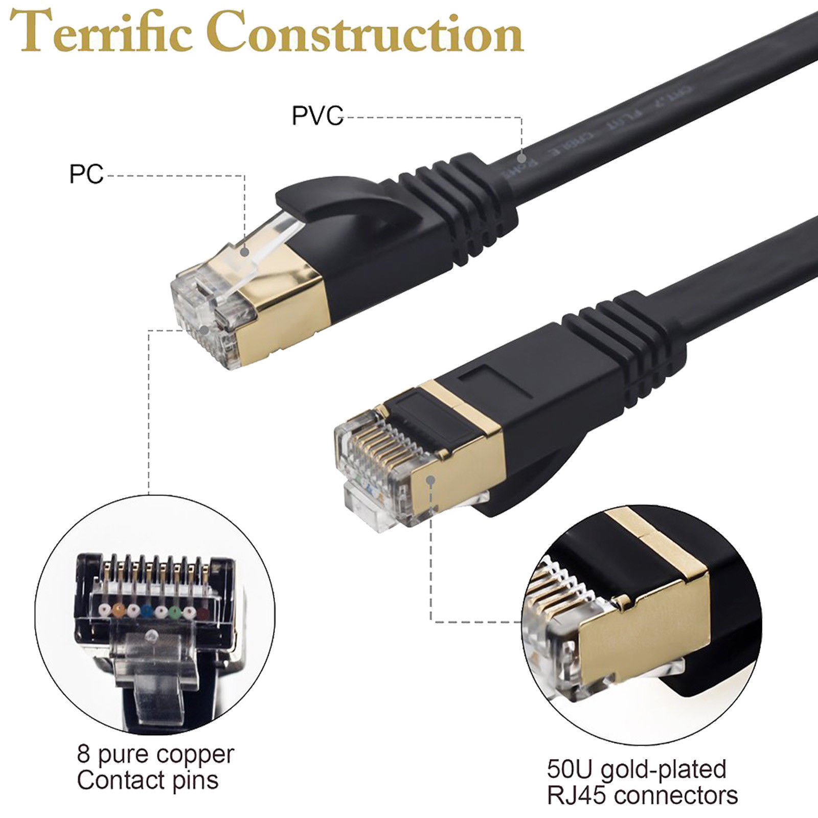 3FT CAT7 Cable Ethernet Lan Network CAT7 RJ45 Patch Cord Internet Modem Router
