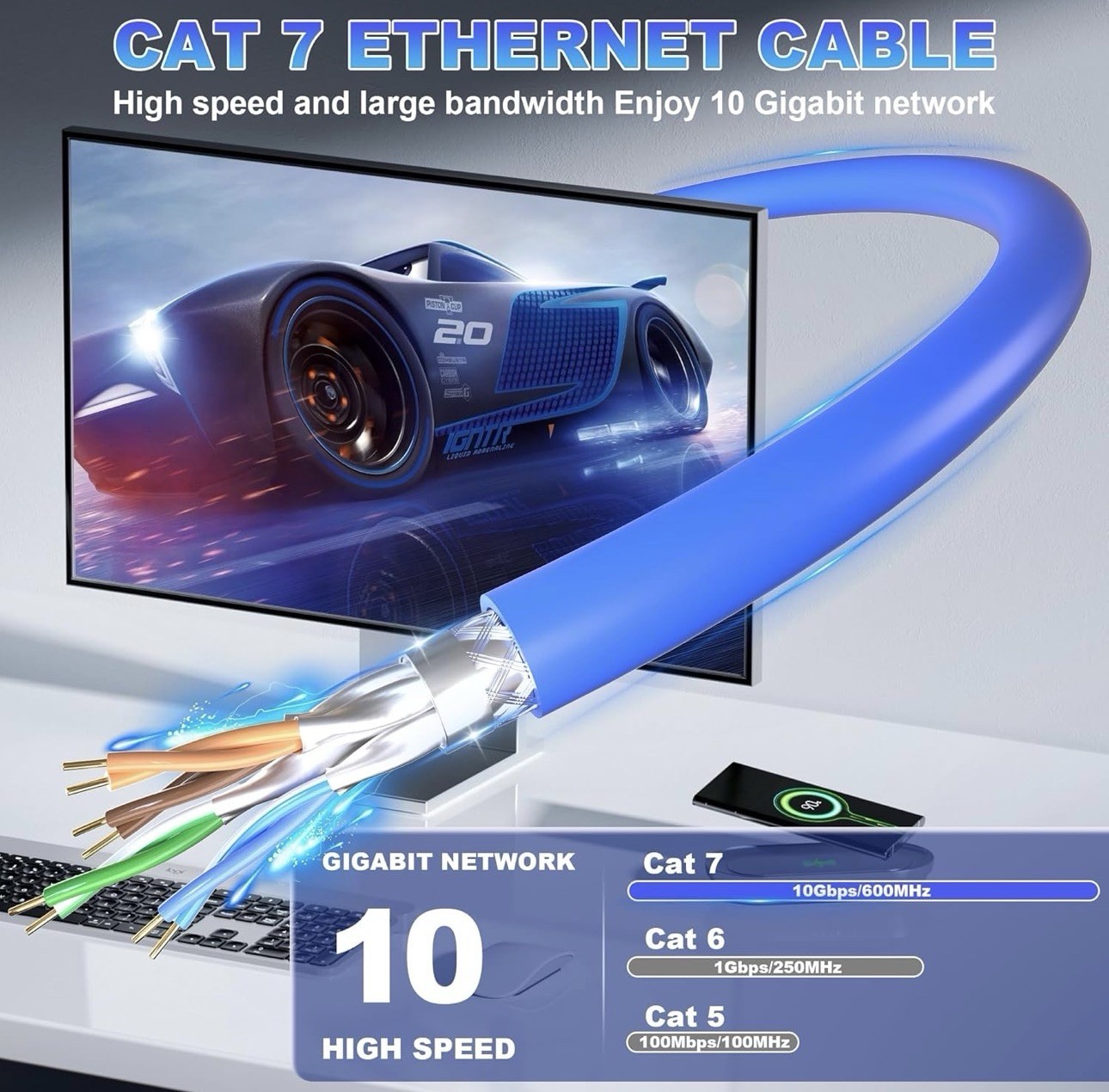 Cat 7 Outdoor Ethernet Cable 500ft (SFTP Triple Shielded Internet 500FT, Blue