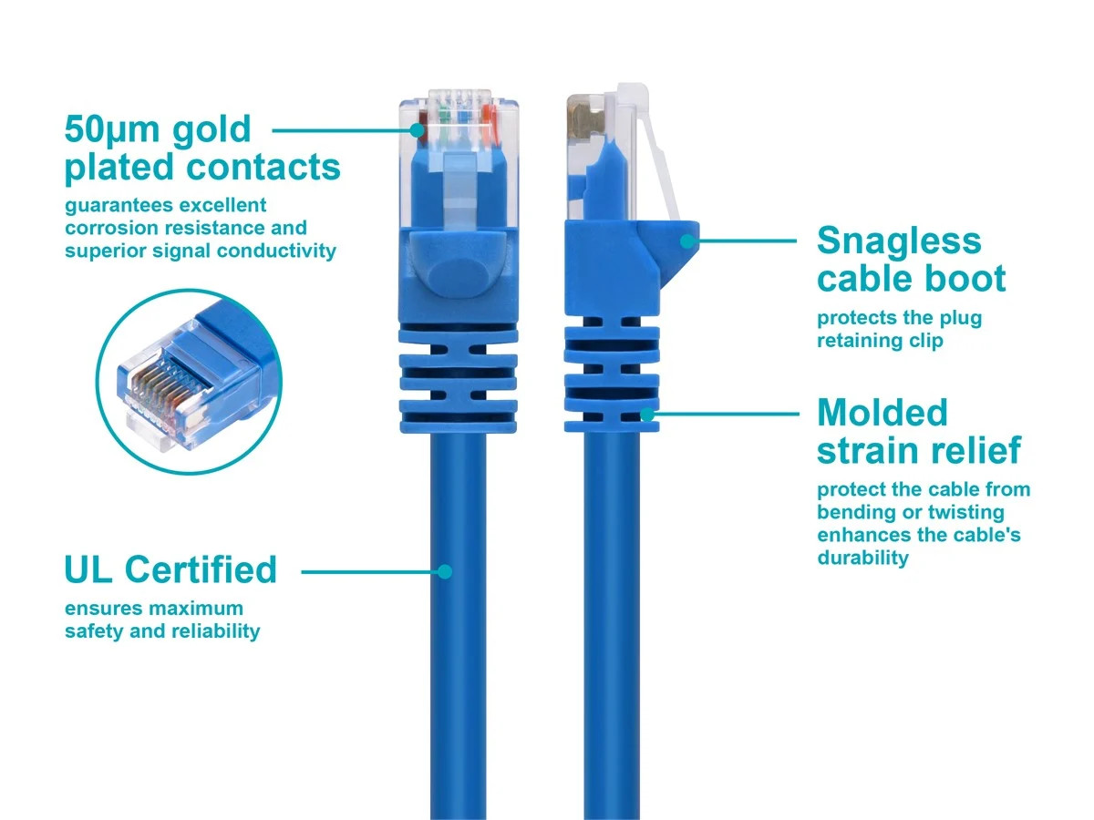Cat5e Ethernet Patch Cable RJ45 Stranded 350Mhz UTP Copper Wire 24AWG 10ft Blue