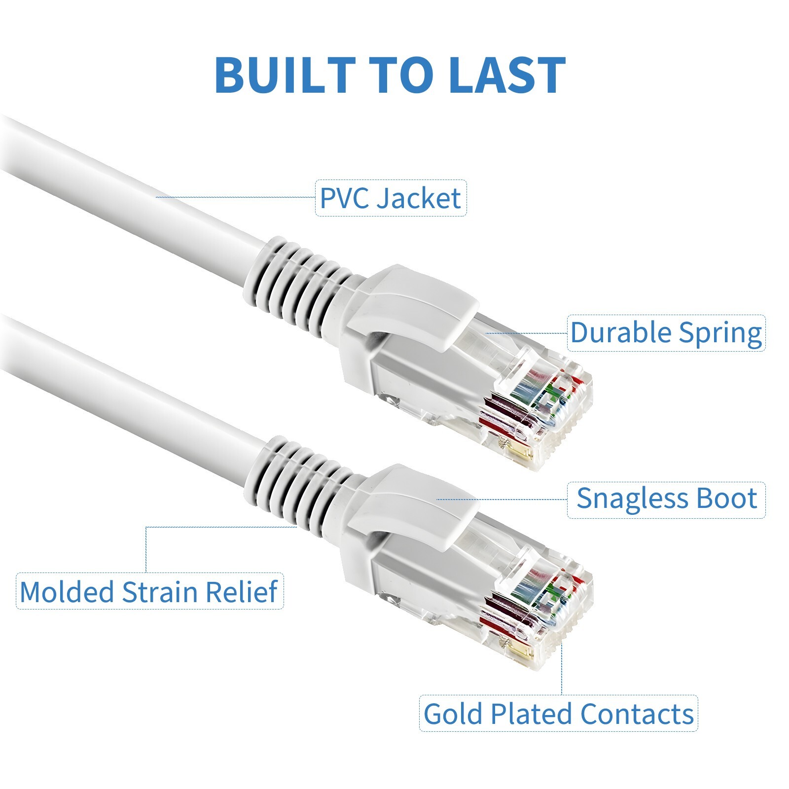 Ultrapoe CAT6/CAT5E Ethernet Patch Cable Network Internet Cord 6-100FT Multi lot