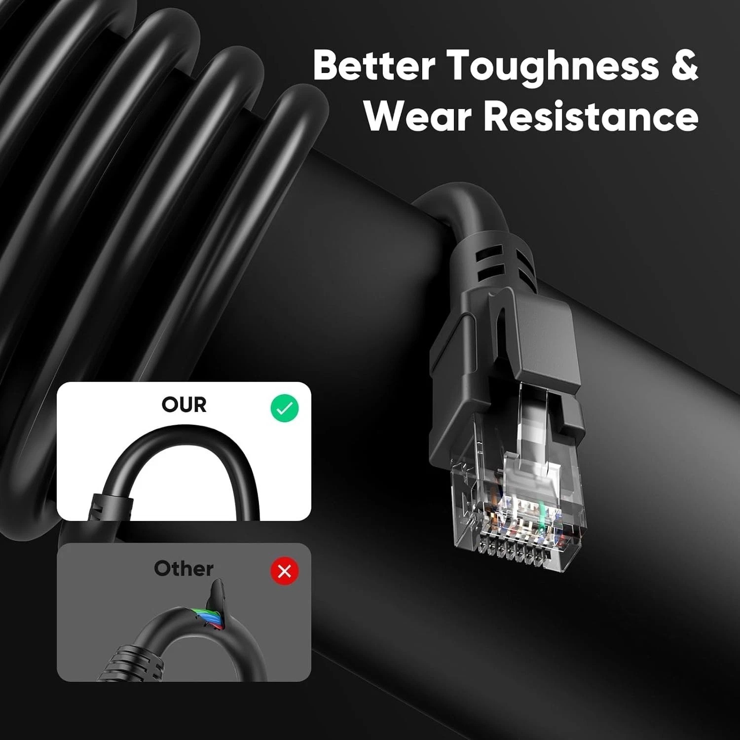Professional Cat 6 Ethernet Cable 150 ft – UV Resistant, Waterproof & Durable