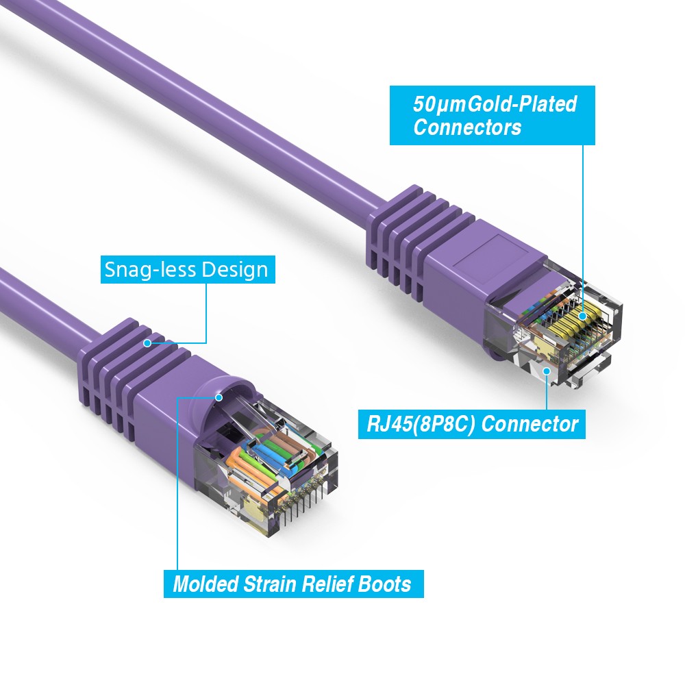 20 Pack of 1.5Ft CAT5E UTP Ethernet Network Booted Cable Purple
